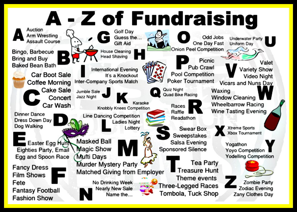A-Z of Fundraising